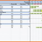 Fabelhaft Pm Praxis Planung Cel