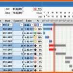 Fabelhaft Projektplan Excel Kostenlose Vorlage Zum En