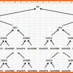 Fabelhaft Vorlage Stammbaum Excel – Gehen