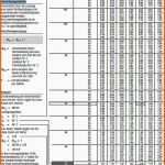 Fabelhaft Wartungsprotokoll Vorlage Excel – Xcelz Download