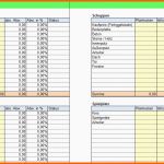 Fantastisch Baukostenrechner In Excel Kalkulation Und Steuerung Ihrer