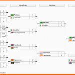 Fantastisch Bild Turnierbaum Wm 2014 Hacke Wiki