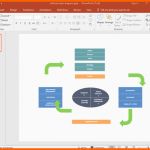 Fantastisch Einige Vorlagen Der Tqm Diagramme Kostenlos En