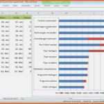 Fantastisch Excel Bauzeitenplan Vorlage Erstaunlich Excel 2010 Beste