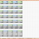 Fantastisch Excel Vorlage Finanzplan Businessplan Pierre Tunger
