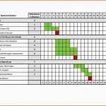 Fantastisch Gantt Diagramm Excel Vorlage – Xcelz Download