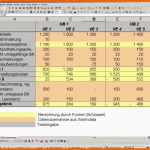 Fantastisch Kostenloser Excel tool Bab Betriebsabrechnungsbogen Für