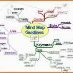 Fantastisch Mind Map Word format Mindmap Vorlage Word