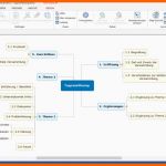 Fantastisch Mindmap Erstellen