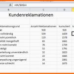 Fantastisch Pareto Diagramm Excel Vorlage 3