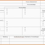 Fantastisch Turtle Diagramm Vorlage Quality Services &amp; Wissen Gmbh