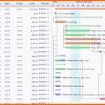 Fantastisch Unglaubliche Gantt Chart Excel Vorlage