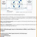 Faszinieren 10 iso 9001 2015 Handbuch Vorlage Shbgbe