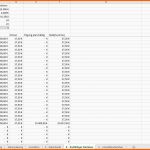 Faszinieren Excel Vorlage Finanzplan Businessplan Pierre Tunger