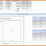 Faszinieren Excel Vorlage Für Abc Analyse