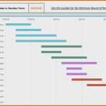 Faszinieren Gantt Chart Excel Vorlage