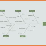 Faszinieren Kostenlose Fischgräten Diagramm Vorlagen Für Word