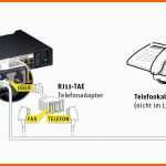 Faszinieren Kündigung Kabel Deutschland Internet Und Telefon Vorlage