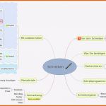 Faszinieren Mindmap Erstellen Tipps Und Line tools Karrierebibel De