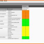 Faszinieren Q Matrix Bausteine