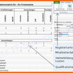 Faszinieren Qualifikationsmatrix Excel Vorlage