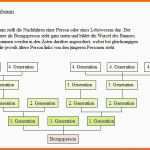 Faszinieren Stammbaum Grafiken Und Diagramme