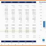 Großartig 18 Umsatzplanung Excel Vorlage Vorlagen123 Vorlagen123