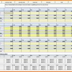 Großartig Controlling Excel Vorlage – Pdfloadfree