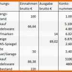 Großartig Das Kassenbuch Anforderungen Und Tipps