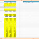 Großartig Excel Vorlage Rentabilitätsplanung Kostenlose Vorlage