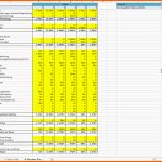 Großartig Excel Vorlage Rentabilitätsplanung Kostenlose Vorlage