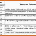 Großartig Fragebogen Beispiel Vorlage Word Business Wissen