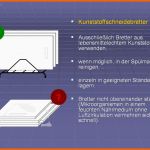 Großartig Haccp Hygieneschulung Haccp Schulung Auf Cd Rom Vorlage