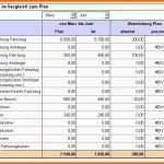 Großartig Kostenrechnung Excel Vorlage Kostenlos Kostenrechnung