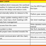 Großartig Lessons Learned Template Excel Download Free Project