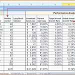 Großartig Nutzwertanalyse Excel Von Genial Abc Analyse Excel Vorlage