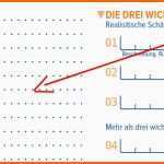 Großartig Tagesplan Erstellen – Sinnvolle Zeiteinteilung