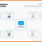 Größte 13 Bewerbungs Email Vorlage