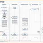 Größte 30 Luxus Fotos Hx Diagramm Vorlage Vorlage Bewerbung