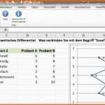 Größte Auswertung Fragebogen Excel – Gehen