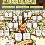 Größte Familienstammbaum Erstellen