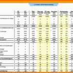 Größte Gewinn Und Verlustrechnung Vorlage Analysis Templated – De