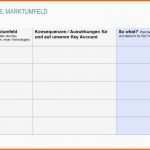 Größte Key Account Management Werkzeuge Key Account Plan