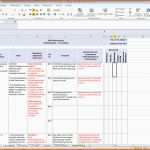 Größte Risikoanalyse Vorlage Excel – De Excel