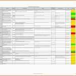 Größte Schichtplan Vorlage 3 Schichten Mit Neueste 29 Schichtplan