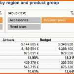 Größte soll ist Vergleich Excel Vorlage – De Excel