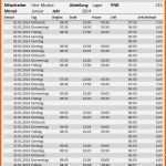 Größte Stundenerfassung Vorlage Neu Zeiterfassung Kostenlos