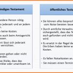 Größte Testament Vorlage Checkliste Für Ein Handschriftliches