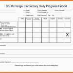 Größte Unique Free Kanban Card Template Excel Best Resume format