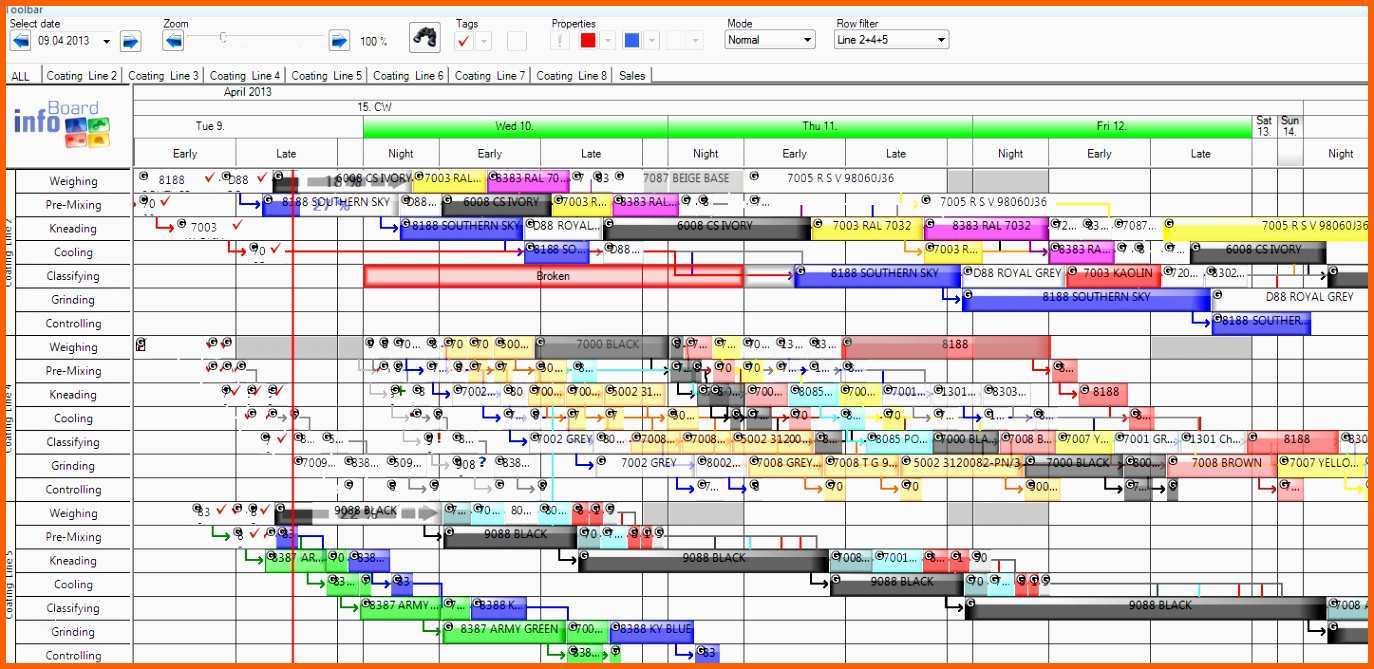 Hervorragen 11 Plantafel Excel Vorlage Vorlagen123 Vorlagen123